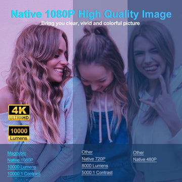 "Transform Movie Nights into Unforgettable Experiences"